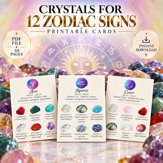 Zodiac Crystal Information Cards, Printable Crystal Astrology