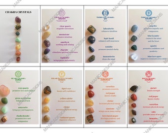 Chakra Crystal Cards, Chakra Stone Information, Healing Crystals for Chakra, Chakra Healing, Printable, Instant Download