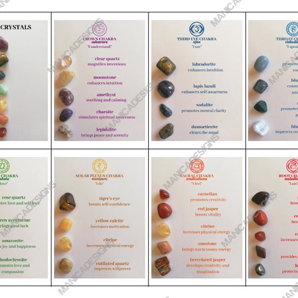 Chakra Crystal Cards, Chakra Stone Information, Healing Crystals for Chakra, Chakra Healing, Printable, Instant Download