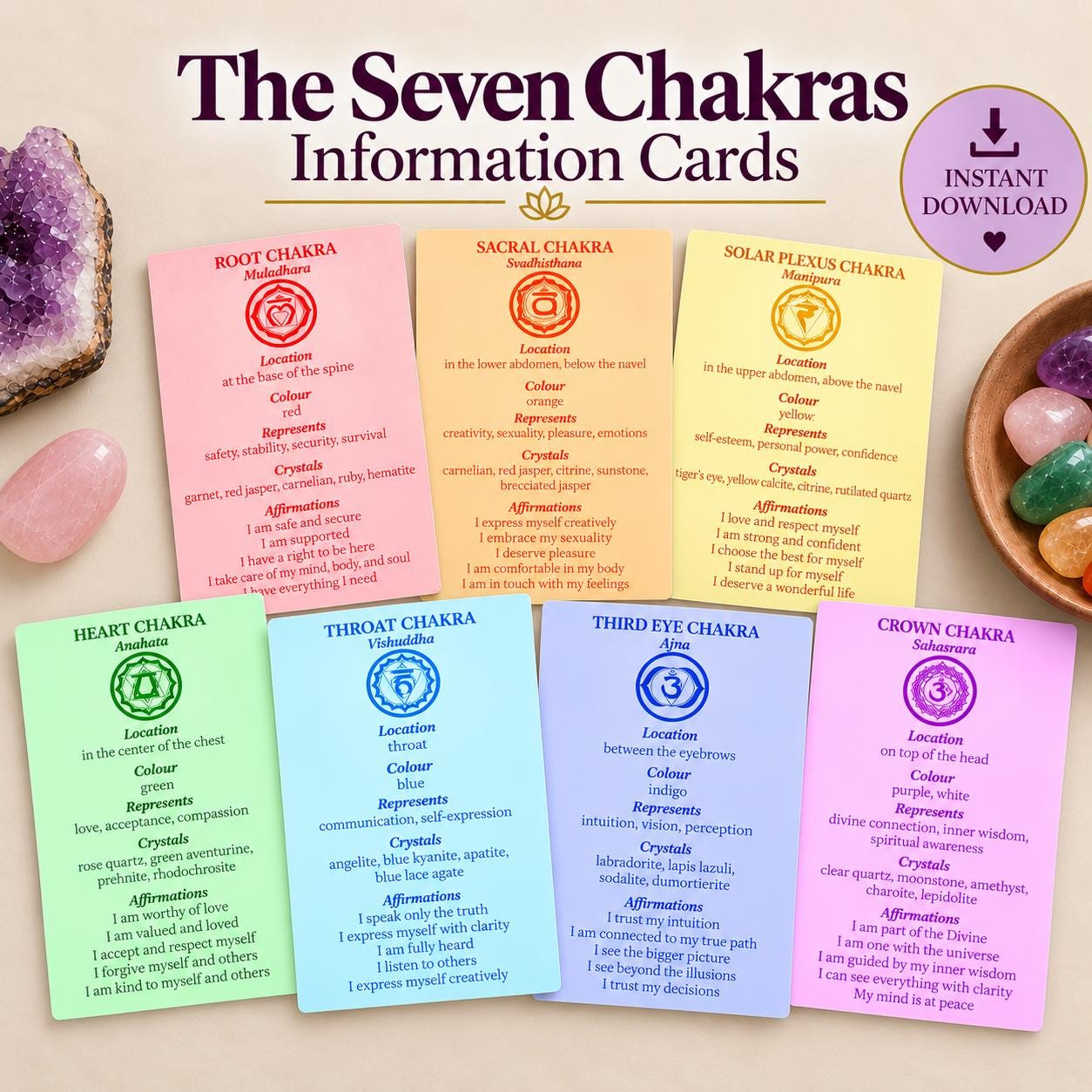 The Seven Chakras Information Cards With Affirmations (instant