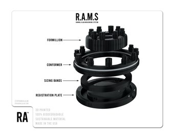 Conformer & Formillion - Randal Alan Measuring System (RAMS) - Hat Making