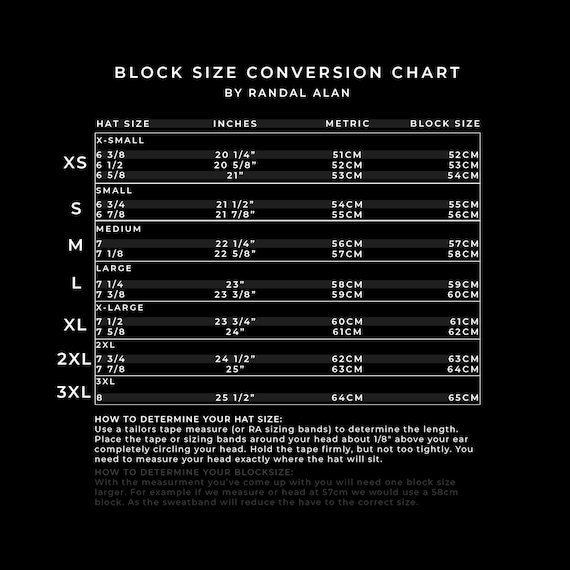 Conversion Chart Size Hat In Inches Jardinero Men's Panama Hat