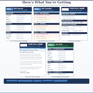 Puede incluir: Un paquete de documentos digitales titulado "Here's What You're Getting" con cinco plantillas de Word editables. Incluye una propuesta, una lista de verificación de RFP, un currículum vitae, una carta de presentación y formularios de pedido. El diseño es azul marino y azul cielo.