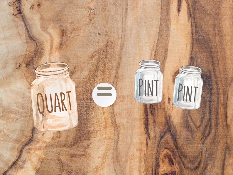 Liquid Measurements | Digital Download, Imperial System, American, capacity, Montesssori Waldorf, math manipulatives Homeschool Gallon Chart image 4