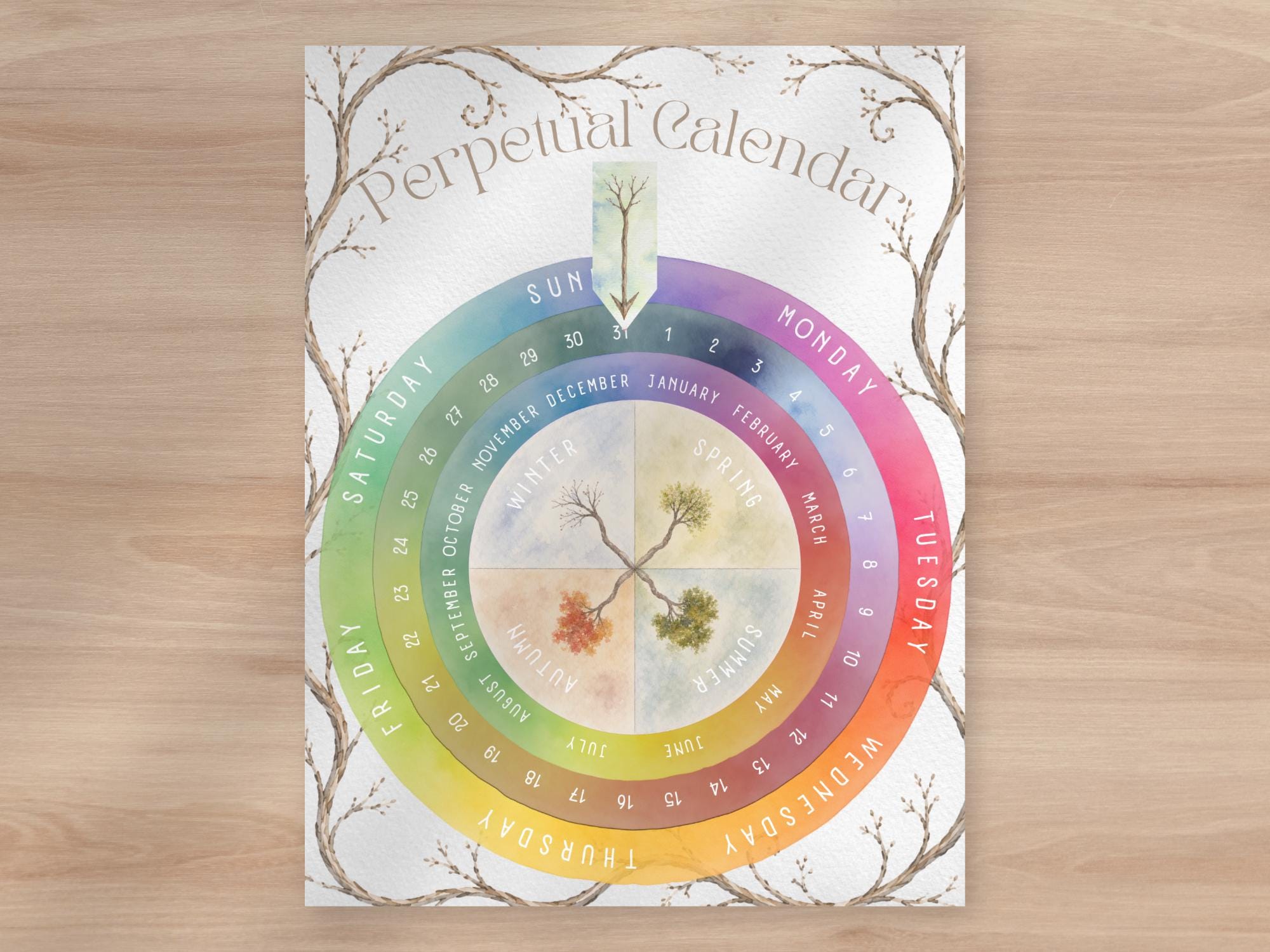 Waldorf Perpetual Calendar - Etsy