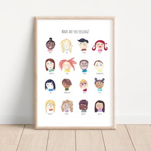 Póster de sentimientos, emociones, rostros, conciencia emocional, niños pequeños, actividad social educativa imprimible, descarga digital de Liv Nova Learning