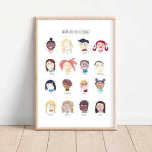 Feelings Poster Emotions Faces Emotional Awareness Kids Toddler Printable Educational Social Activity Digital Download by Liv Nova Learning