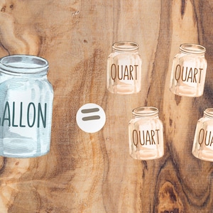 Liquid Measurements | Digital Download, Imperial System, American, capacity, Montesssori Waldorf, math manipulatives Homeschool Gallon Chart image 2