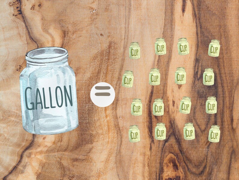 Liquid Measurements | Digital Download, Imperial System, American, capacity, Montesssori Waldorf, math manipulatives Homeschool Gallon Chart image 3