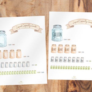 Liquid Measurements | Digital Download, Imperial System, American, capacity, Montesssori Waldorf, math manipulatives Homeschool Gallon Chart image 5