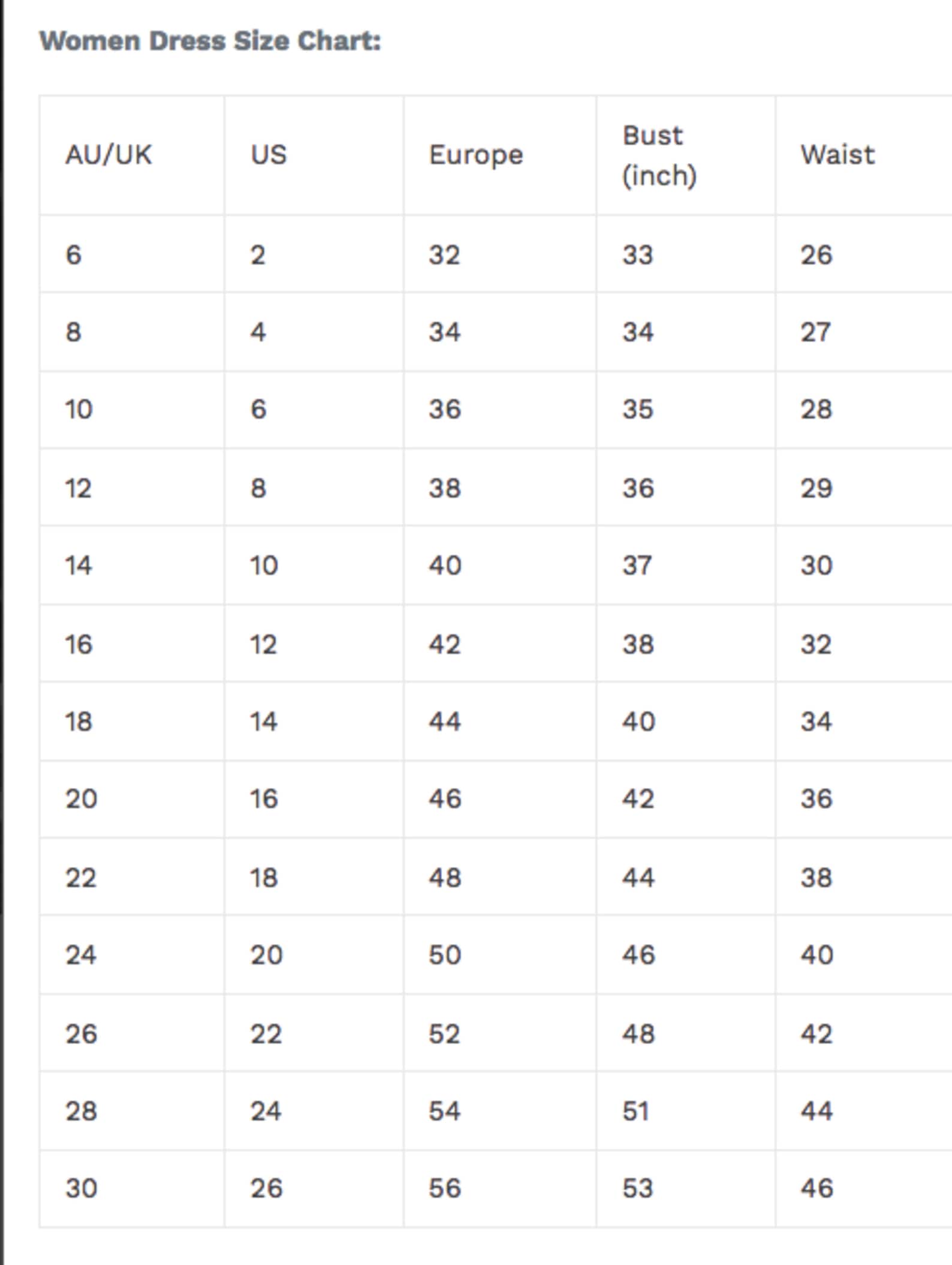 Baby girl birthday dress first birthday outfit girl mommy Etsy