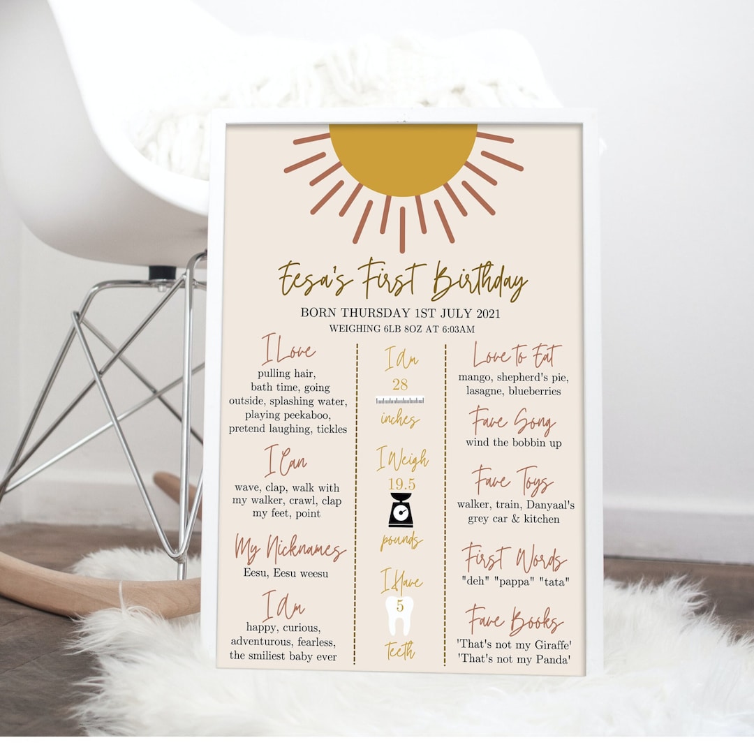 First Birthday Milestone Board Template (instant Download) - Etsy