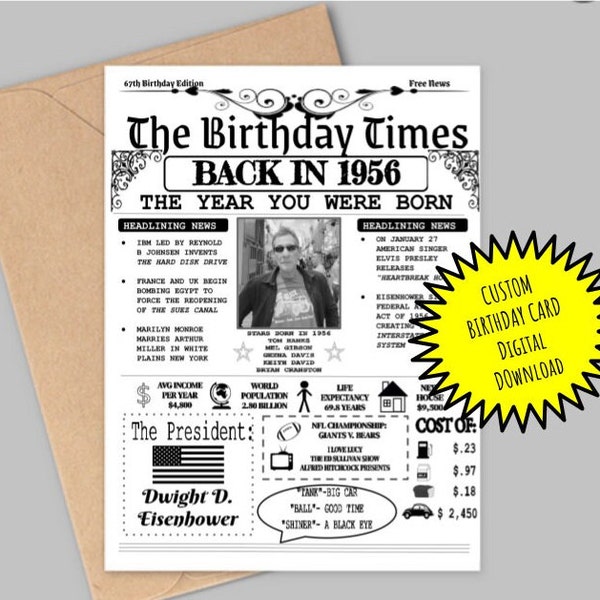 Custom Birth Year Card- Newspaper style the year you were born card, digital download