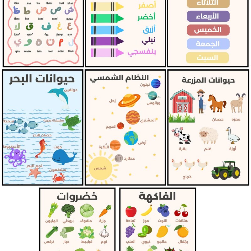 Arabic Alphabets Frame - Etsy