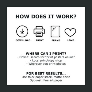 May include: Black and white graphic showing how to download, print, frame, and love a printable poster. The text reads "How does it work?" and includes icons for download, print, frame, and love. The text also reads "Where can I print?" and lists options for printing posters online, at a local print shop, or wherever you print photos. The text also reads "For best results..." and recommends using thick paper stock with a matte finish or fine art paper.