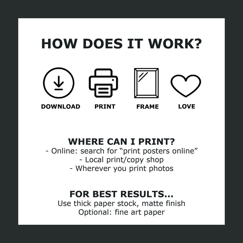May include: Black and white graphic showing how to download, print, frame, and love a printable poster. The text reads "How does it work?" and includes icons for download, print, frame, and love. The text also reads "Where can I print?" and lists options for printing posters online, at a local print shop, or wherever you print photos. The text also reads "For best results..." and recommends using thick paper stock with a matte finish or fine art paper.