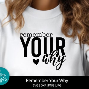Rappelez-vous votre pourquoi, motivation svg, source d'inspiration svg, svg, dxf, jpg, png, pdf miroir, couper fichier Cricut, Silhouette, repassage