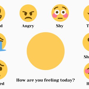 Op de afbeelding: Een grafiek met negen verschillende emoji's die emoties voorstellen, waaronder blij, verdrietig, boos, moe, geschokt, verlegen, bezorgd, opgewonden en een lege cirkel. De tekst onder de grafiek luidt "Hoe voel je je vandaag?"