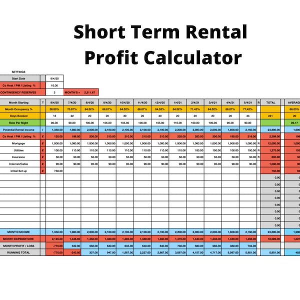 Airbnb Spreadsheet Etsy