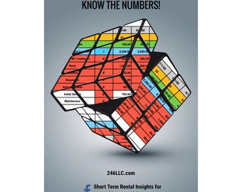 Rental Arbitrage Profit Calculator: Real Estate Analysis (Excel Worksheet)
