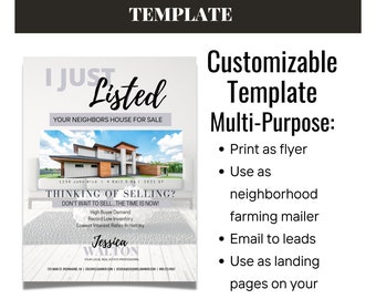 Real Estate Listing Agent Flyer Real Estate Template Real Estate Farming Real Estate Lead Generation CANVA Customizable Template
