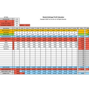 May include: A spreadsheet with a colorful chart showing a rental arbitrage profit calculator. The spreadsheet includes columns for month, occupancy percentage, days booked, rate per night, co-host/PM/listing, rent, utilities, insurance, internet/cable, initial set up, month income, month expenditure, month profit/loss, and running total. The spreadsheet is filled with numbers and formulas.