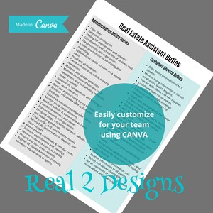 Pu&ograve; includere: Un design grafico verde acqua e bianco con il testo "Real Estate Assistant Duties" e "Real 2 Designs". La grafica elenca i compiti amministrativi e di assistenza clienti per un assistente immobiliare. Il design &egrave; stato realizzato con Canva.