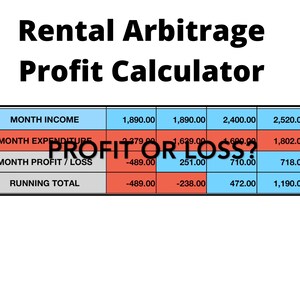 May include: A table showing a rental arbitrage profit calculator. The table has four columns, each representing a month. The columns are labeled "Month Income", "Month Expenditure", "Month Profit/Loss", and "Running Total". The table shows the income, expenditure, profit or loss, and running total for each month.