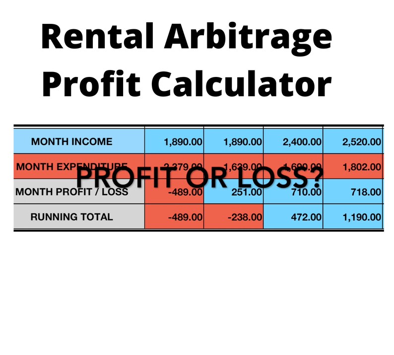 May include: A table showing a rental arbitrage profit calculator. The table has four columns, each representing a month. The columns are labeled "Month Income", "Month Expenditure", "Month Profit/Loss", and "Running Total". The table shows the income, expenditure, profit or loss, and running total for each month.