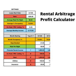 May include: A spreadsheet with a yellow, green, and red color scheme. The spreadsheet is titled "Rental Arbitrage Profit Calculator". The spreadsheet contains columns for "Lease Start Date", "Rent", "Average Rate Per Night", "Average % Occupancy", "Co Host/PM/Listing %", "Average Monthly Income", "Month Starting", "Type E/I", "5/1/20", "6/1/2", "Month Occupancy %", "Days Booked", "Rate Per Night", "Potential Rental Income", "Co Host/PM/Listing %", "Rent", "Utilities", and "Insurance".