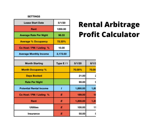 VRM 11 - most common landlord objections when pitching your airbnb rental  arbitrage business
