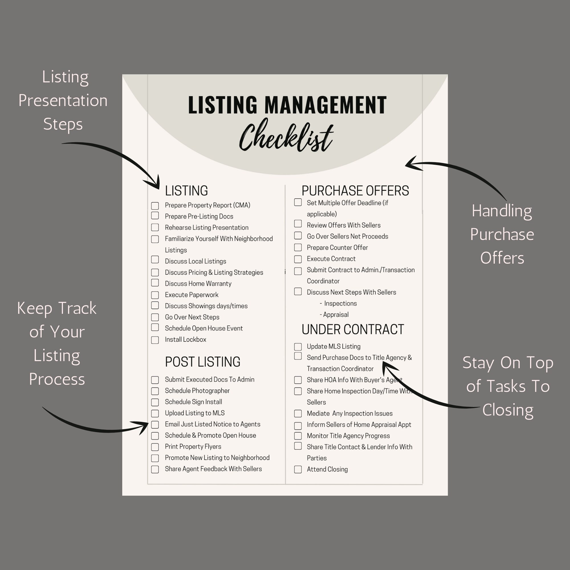Listing Checklist, Printable Checklist, Daily Checklist, Real Estate Template, Real Estate Agent ...