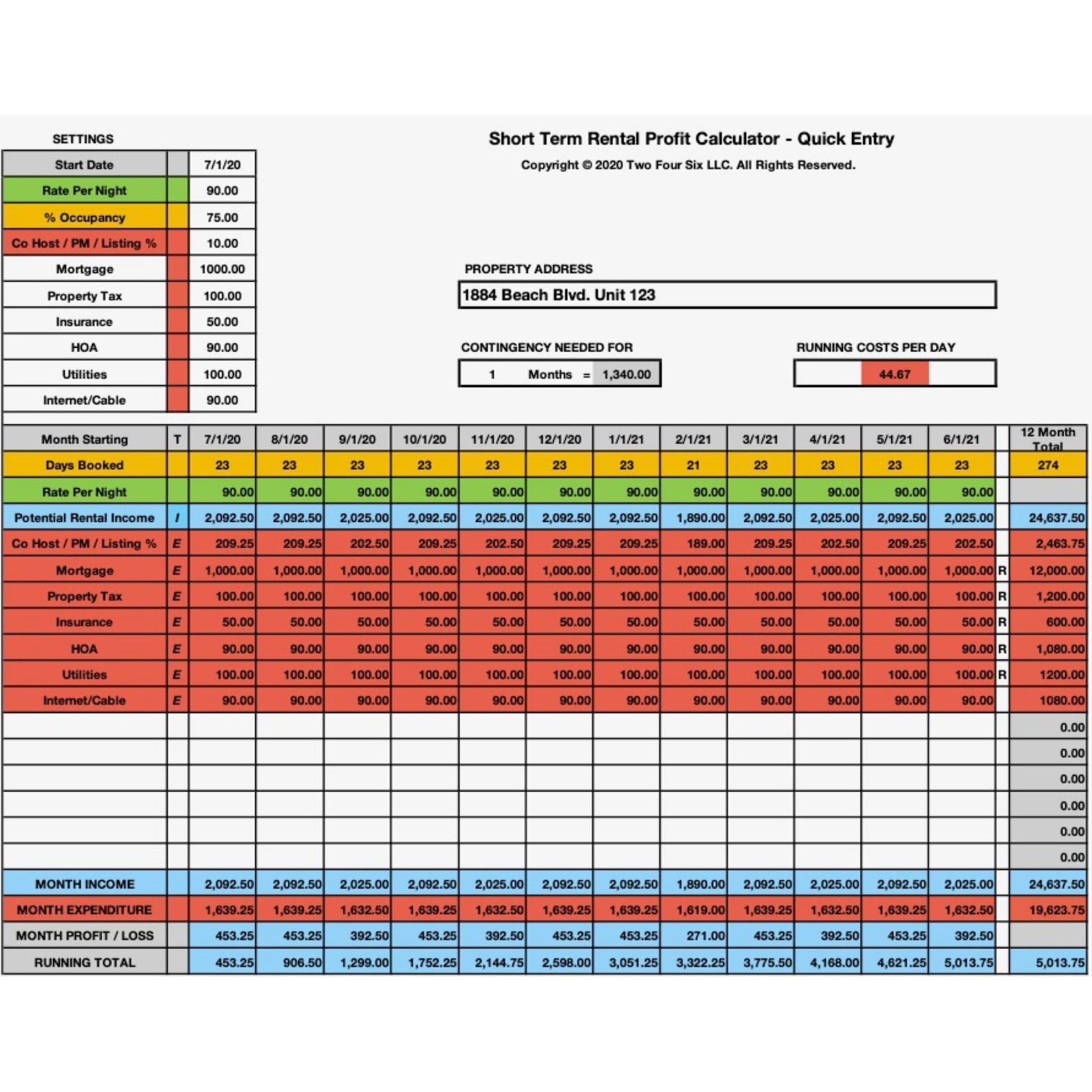 Airbnb Spreadsheet EXCEL Profit Calculator Airbnb Etsy