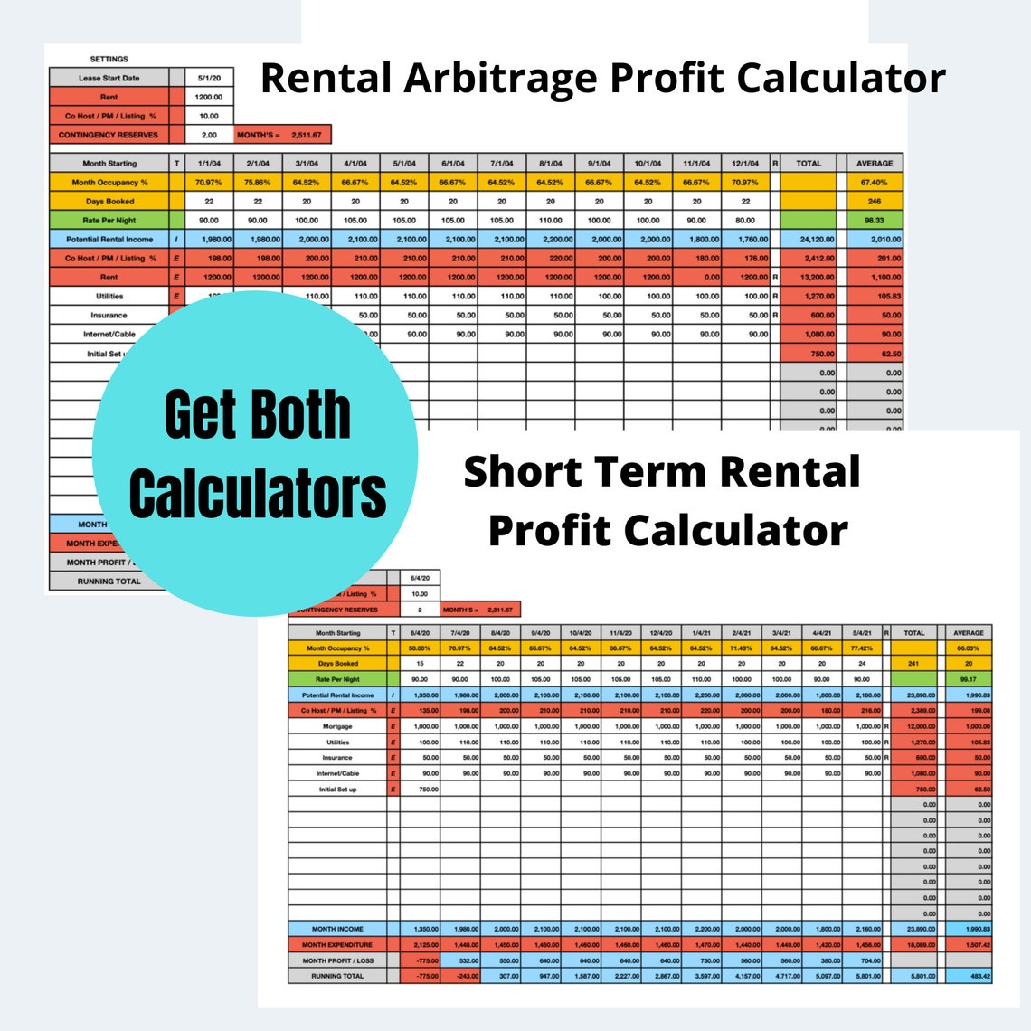 Property Calculator Airbnb Spreadsheet Rental Arbitrage Etsy