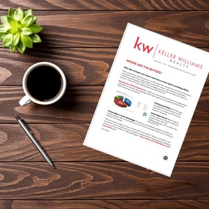 Puede incluir: Un folleto blanco y azul con el logotipo de Keller Williams Realty. El folleto tiene el t&iacute;tulo "&iquest;D&oacute;nde est&aacute;n los compradores?" y explica que el 84% de los compradores son el resultado directo de los esfuerzos de marketing de un agente. El folleto tambi&eacute;n incluye un gr&aacute;fico circular que muestra las diferentes formas en que los compradores encuentran casas.
