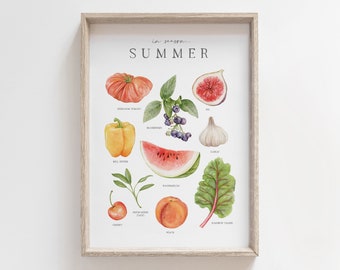Puede incluir: Una ilustración de acuarela de frutas y verduras de verano, incluyendo tomates heirloom, arándanos, higos, pimientos, sandía, ajo, acelga arcoíris, cerezas, melocotón y hierbas frescas. La ilustración está enmarcada en un marco de madera claro y tiene el texto "in season... SUMMER" en la parte superior.