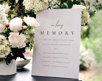 Modern In Loving Memory Sign Template, Custom Name Memory Sign, Printable Memory Table Sign, Editable Forever In Our Hearts Display - Claire