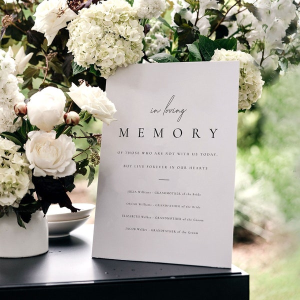 Modern In Loving Memory Sign Template, Custom Name Memory Sign, Printable Memory Table Sign, Editable Forever In Our Hearts Display - Claire