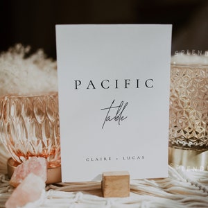 Editable Wedding Table Number Template: Unique Table Names (Digital Download) - Claire