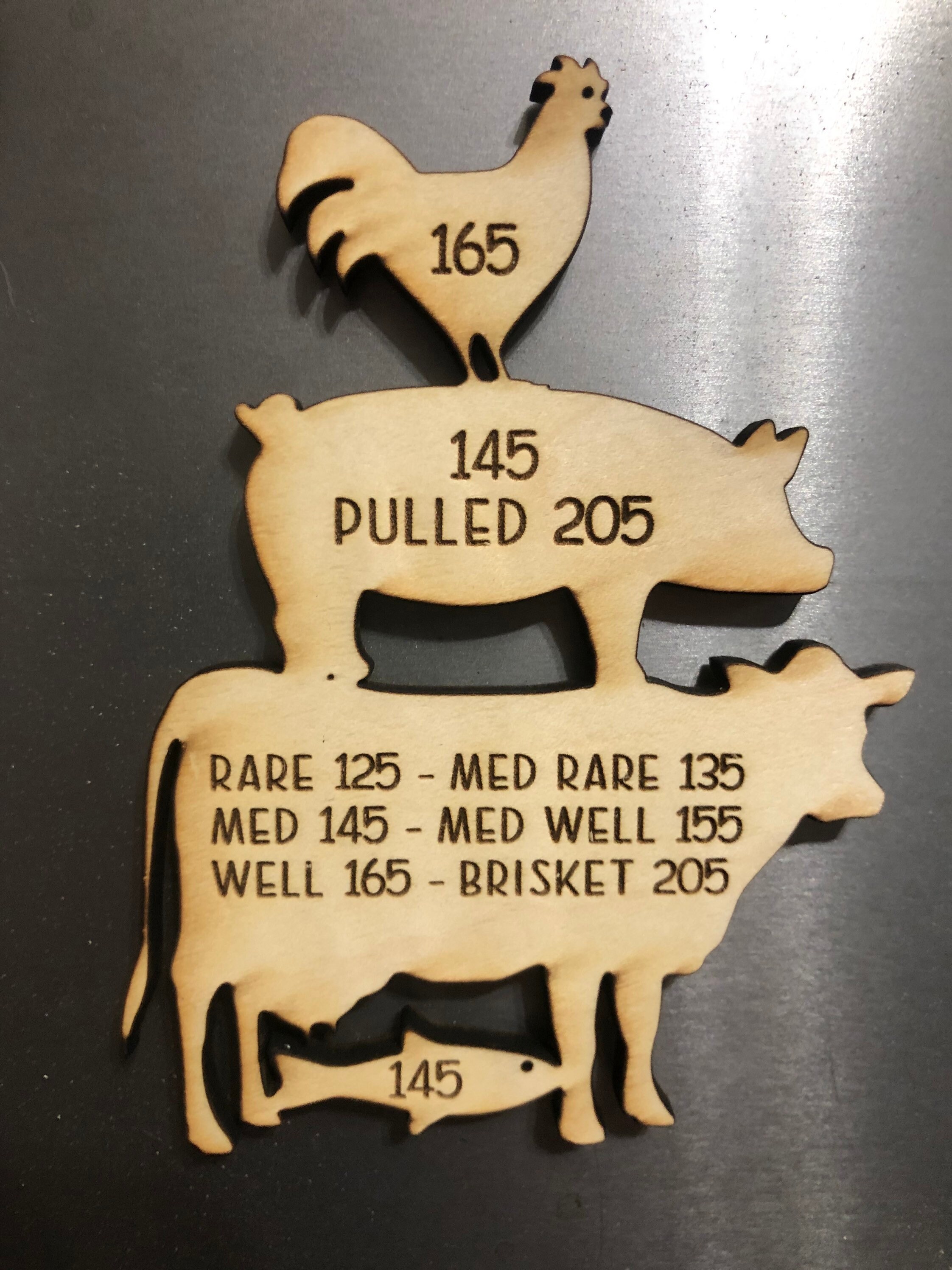 Meat Temperature Magnet – Heep Design Co.