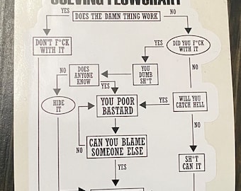 Oilfield/stickers/oilfield problem solving chart/decal/custom sticker/humor/funny/oilfield stickers/gifts