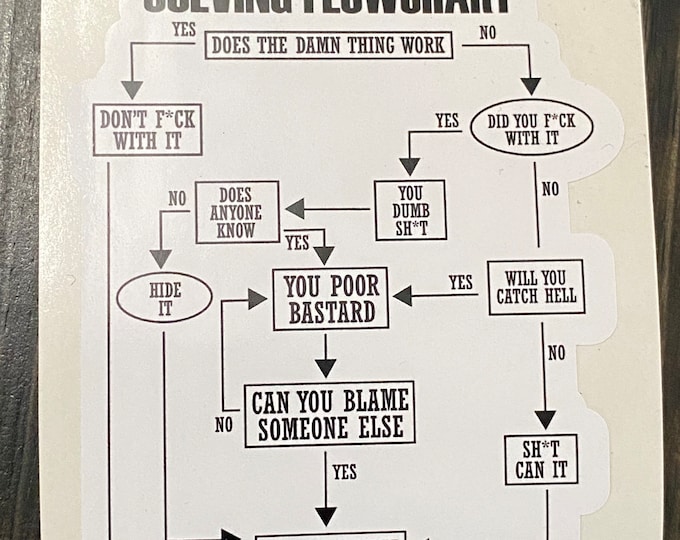 Oilfield/stickers/oilfield problem solving chart/decal/custom sticker/humor/funny/oilfield stickers/gifts
