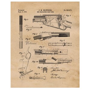 Vintage Rifle Browning Patent Print, 1 Unframed Photos, Wall Art Decor Gift for Home Office Firearm Safety Garage Ammo Target Range Workshop