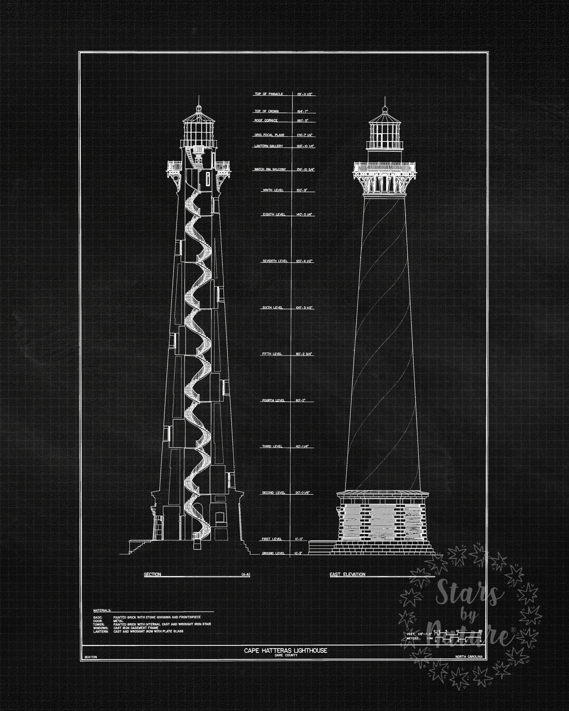 Vintage Lighthouse Plan Patent Print, 1 Unframed Photos, Wall Art Decor ...