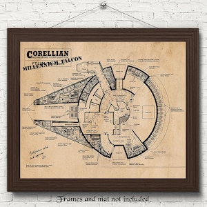 Vintage Millennium Vessel Patent Prints, 1 Unframed Photos, Wall Art Decor Gifts for Home Jedi Office Falcon Garage Student Comic-Con Gamers