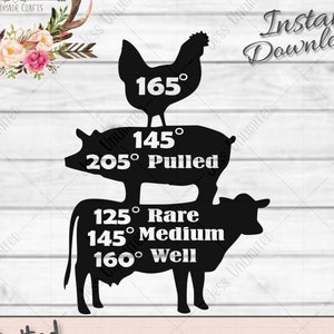 May include: Black and white silhouette SVG cut file of a chicken, pig, and cow with internal temperature readings for cooking. The chicken is 165 degrees, the pig is 145 degrees and 205 degrees for pulled pork, and the cow is 125 degrees for rare, 145 degrees for medium, and 160 degrees for well done.