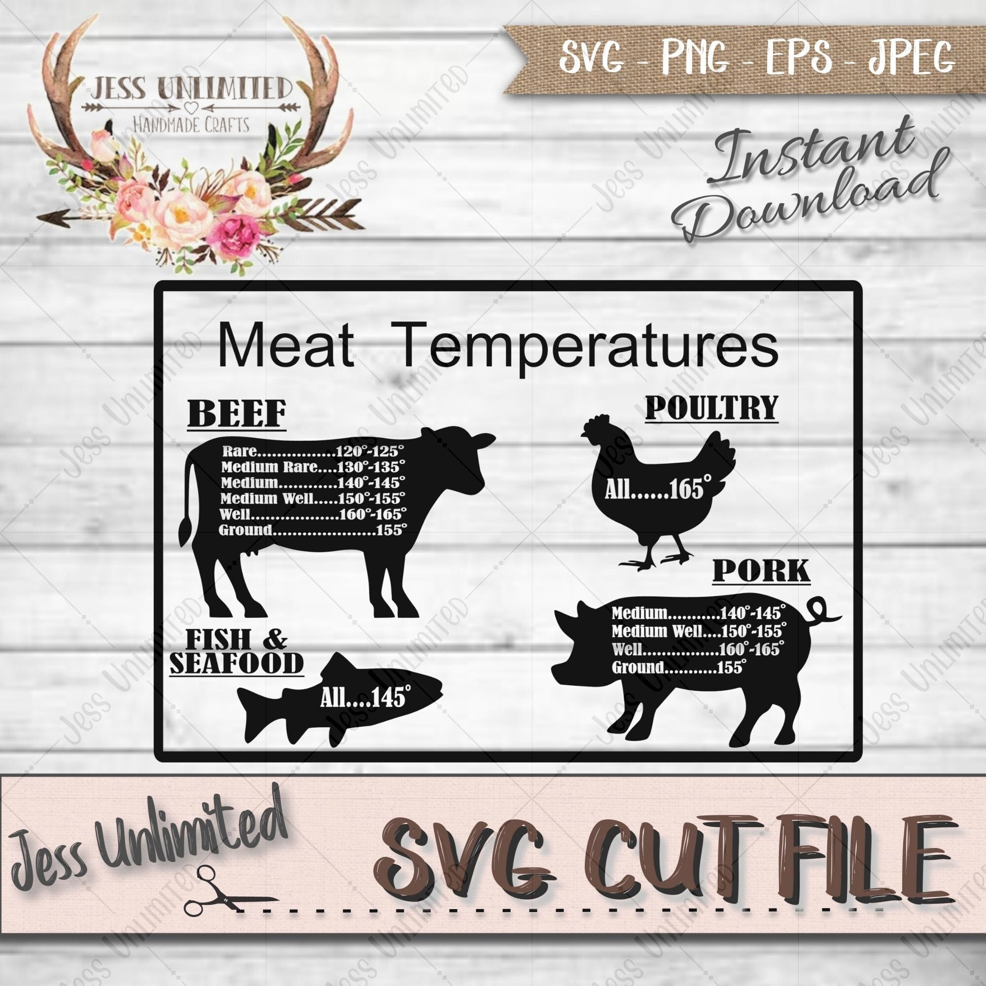 Meat Temperature Guide Laser Ready Cut File Two Designs Fahrenheit BBQ Cooking  Meat Chart Chicken Pork Beef Fish Grill Glowforge Muse (Instant Download) 