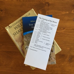 Op de afbeelding: Een witte bladwijzer met zwarte tekst die de personages en hun rollen in Shakespeares toneelstuk "De Taming of the Shrew" opsomt. De bladwijzer ligt op twee boeken, waarvan er één een complete werken van William Shakespeare is.