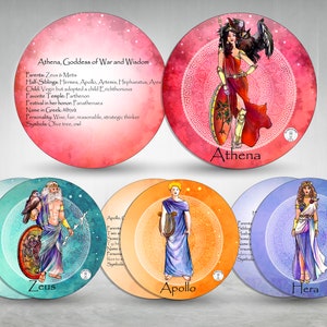 Introduction to Greek Mythology Golden Bundle / Want to - Etsy