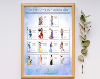 Greek Mythology God Mosaic - Etsy